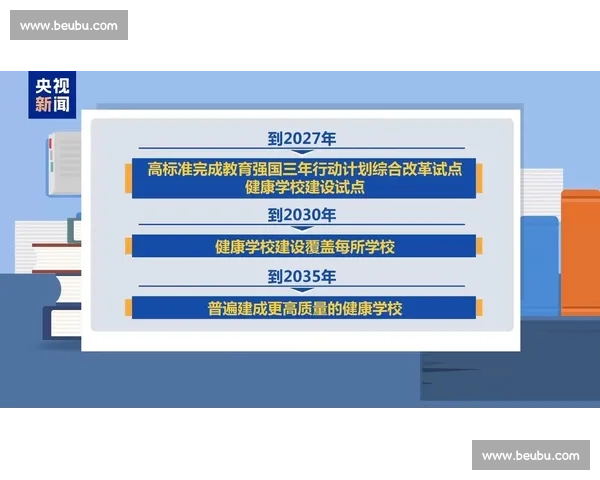 体育健康保障体系建设与全民运动参与促进策略研究